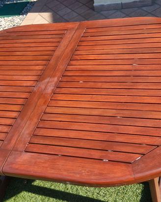 tavolo da giardino in legno