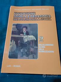 Educazione scuola e pedagogia.