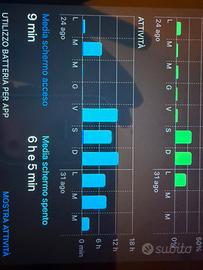 Ipad 7 ^ generazione