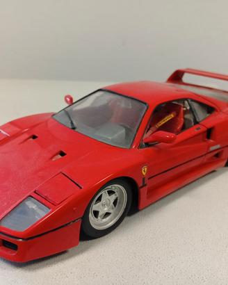 Ferrati F40