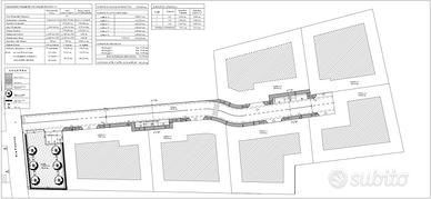 Lotto Terreno Edificabile Residenziale