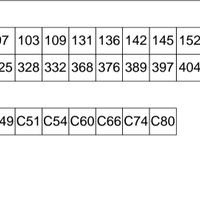 Figurine Amici Cucciolotti 2025