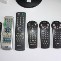 TELECOMANDO TV USATO VINTAGE ORIGINALE ENTRA E SCE
