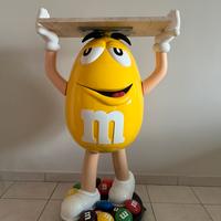 Espositore M&M