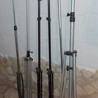 stativi porta fari professionali 