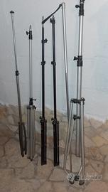 stativi porta fari professionali 