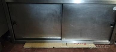 Pensili armadio