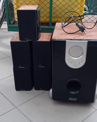 Home Theatre Professionale CAV Audio ET 900