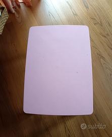 Tavolo+2sedie+2sgabelli ikea