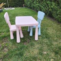 tavolo per bambini Ikea