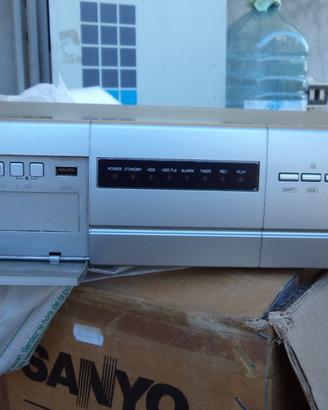 DVR per videosorveglianza AVC 787