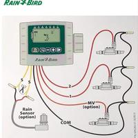Rain Bird Centralina a batteria, ESP-9 V, 6 staz.