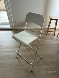 Sgabelli Franklin Ikea