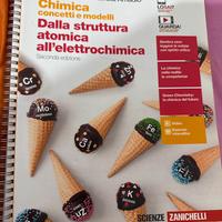 Dalla struttura atomica all’elettrochimica