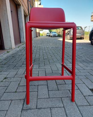 Sgabelli in plastica