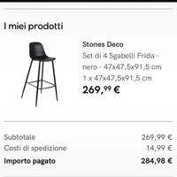 Sgabelli per isola cucina stones deco