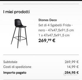 Sgabelli per isola cucina stones deco