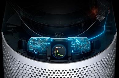 Dyson Purifier Hot+Cool HP1