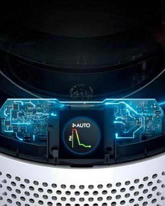 Dyson Purifier Hot+Cool HP1