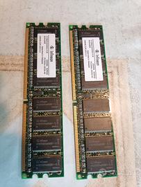 RAM 256x2 DDR 400mhz