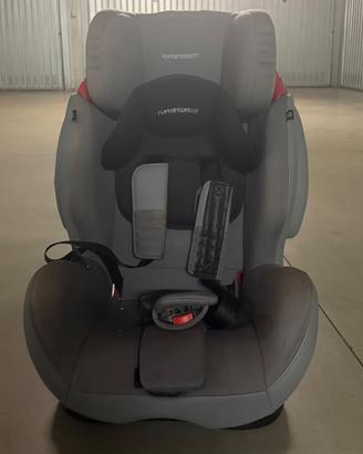 Seggiolino Foppapedretti isofix