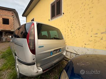 Pezzi di ricambio