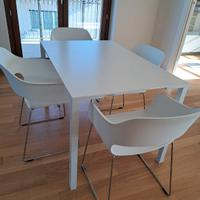 tavolo e sedie perfetti 