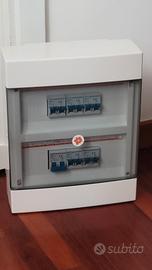 quadro elettrico per contatore eletrrocanali nuovo