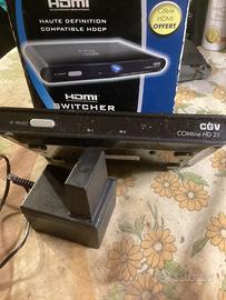 Convertitore Splitter HDMI Switch