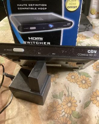 Convertitore Splitter HDMI Switch