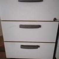 cassettiera da ufficio con ruote