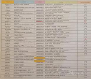 LIBRI PER SUPERIORI ALGAROTTI