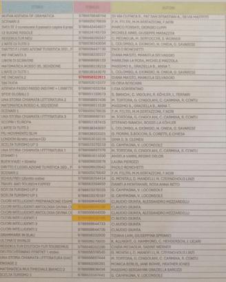 LIBRI PER SUPERIORI ALGAROTTI