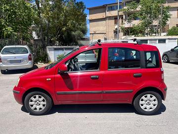 Panda benzina del 2010