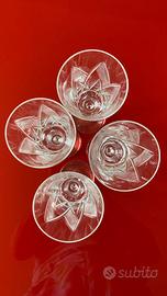 Set 4 calici di prosecco