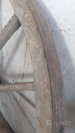 ruote in legno