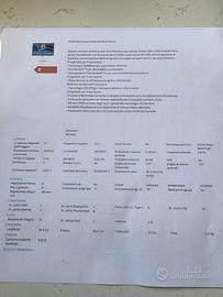 Monitor Philips