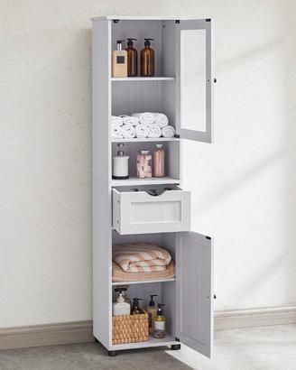 Mobile per arredamento