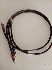 CAVO RCA