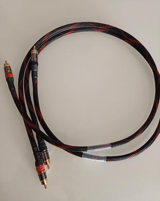 CAVO RCA