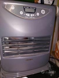 STUFA ELETTRONICA INVERTER