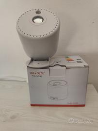 proiettore led