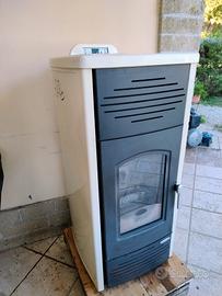 STUFA A PELLET IDRO (SOLO TERMOSIFONI)