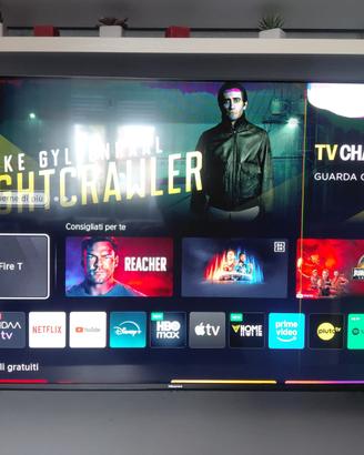 Hisense 50’’ QLed 4K-Pannello danneggiato-Ricambi