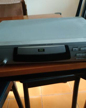 Lettore DVD 
