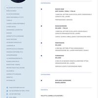 Magazinare. Operai produzione