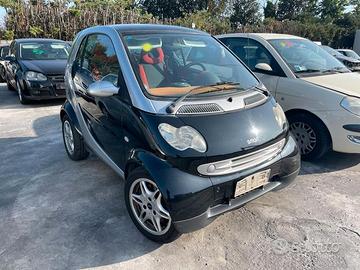 Ricambi per Smart Coupè 700 benz del 2004 (13)