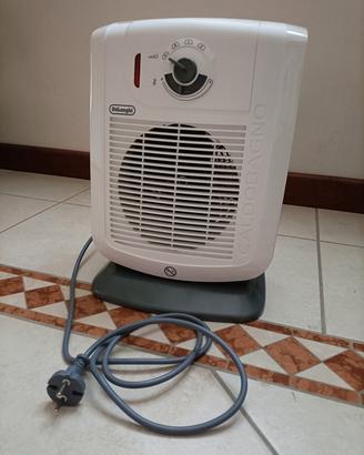 Stufetta elettrica 