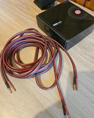 Cavi audio Hi-Fi 2 metri