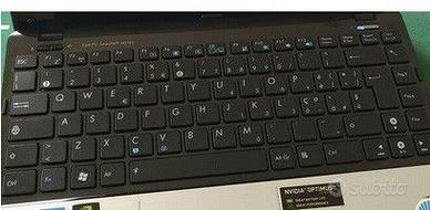 CERC0 IN REGAL0 PORTATILI TABLET MONITOR TV